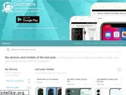Sites similar to digitopus.net