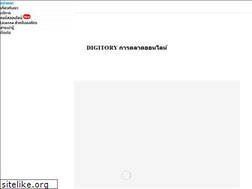 Sites similar to digitorystyle.com