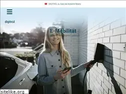 Sites similar to digitrol.de