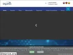 Sites similar to digitron-italia.it