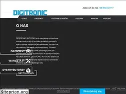 Sites similar to digitronicgas.pl