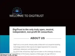 Sites similar to digitru.st
