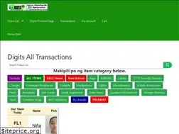 Sites similar to digitsorani.net