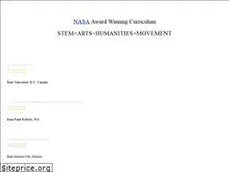 Sites similar to digivations.com