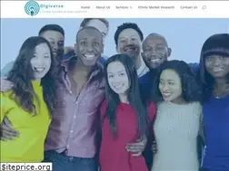 Sites similar to digiverse.ca