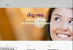Sites similar to digivey.com