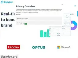 Sites similar to digivizer.com