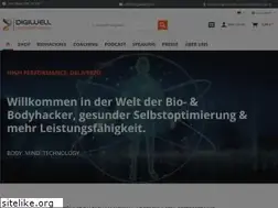 Sites similar to digiwell.com