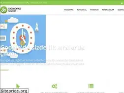 Sites similar to digiworksteamseo.com