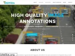 Sites similar to digiyoda.in