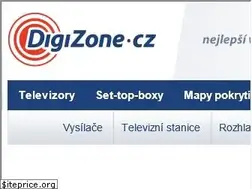 Sites similar to digizone.cz
