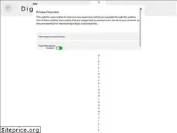Sites similar to digizzo.com