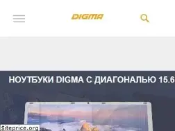 Sites similar to digma.ru
