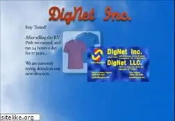 Sites similar to dignet.us