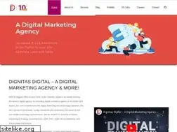 Sites similar to dignitasdigital.com
