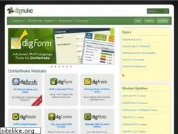 Sites similar to dignuke.com