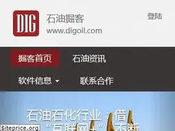 Sites similar to digoil.com