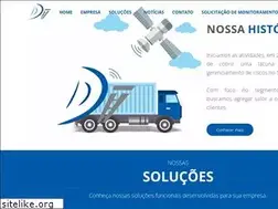 Sites similar to digr.com.br