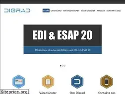 Sites similar to digrad.se