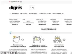 Sites similar to digres.pl
