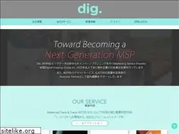 Sites similar to digroup.co.jp