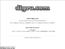 Sites similar to digru.com