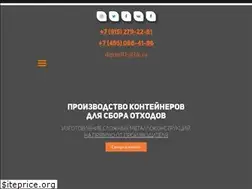 Sites similar to digrus.su