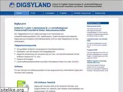 Sites similar to digsyland.de