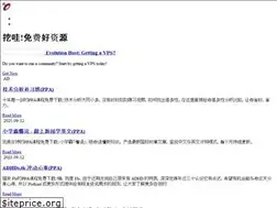 Sites similar to digwow.net