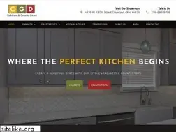 Sites similar to dihusa.com