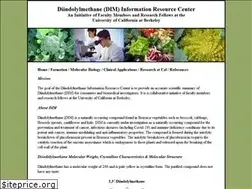 Sites similar to diindolylmethane.org
