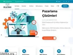 Sites similar to diji360.com