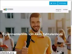 Sites similar to dijitalantrenman.com