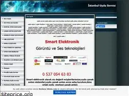 Sites similar to dijitalhduydusistemleri.tr.gg