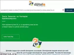 Sites similar to dijitalis.com
