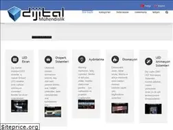 Sites similar to dijitalmuhendislik.com