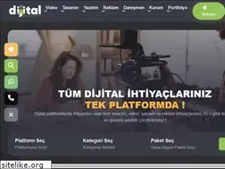 Sites similar to dijitalpazarlamaevi.com
