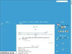Sites similar to dik-net.blogspot.com