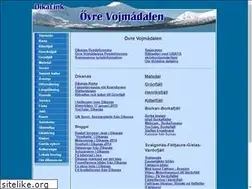 Sites similar to dikanas.eu