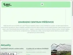 Sites similar to dike-centrum.cz