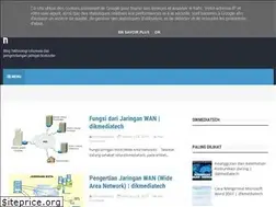 Sites similar to dikmediatech.blogspot.com