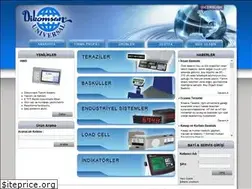 Sites similar to dikomsan.com
