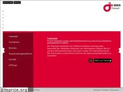 Sites similar to diks-consult.de