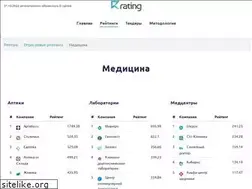 Sites similar to dikson-studio.ru