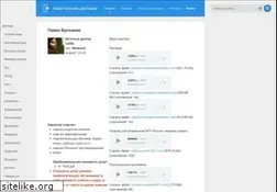 Sites similar to diktor.com