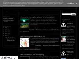 Sites similar to dikutipdari.blogspot.com