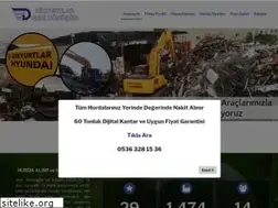 Sites similar to dikyurtlarmetal.com