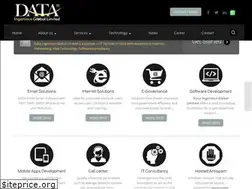 Sites similar to dil.in