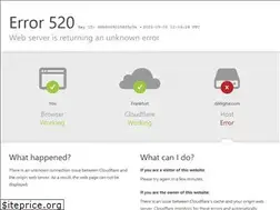 Sites similar to dildigital.com