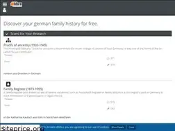 Sites similar to dilibra.com